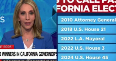 “Counted Culturally First”: Dana Bash’s Nervous Delivery on CNN About California Votes — Definitely Not Academy Worthy (Video)